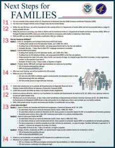 A flyer released by the U.S. Department of Homeland Security (DHS) June 19, 2018, shows information being distributed in U.S.-Mexico border facilities at which immigrant parents are being detained. U.S. Department of Homeland Security/Handout via REUTERS