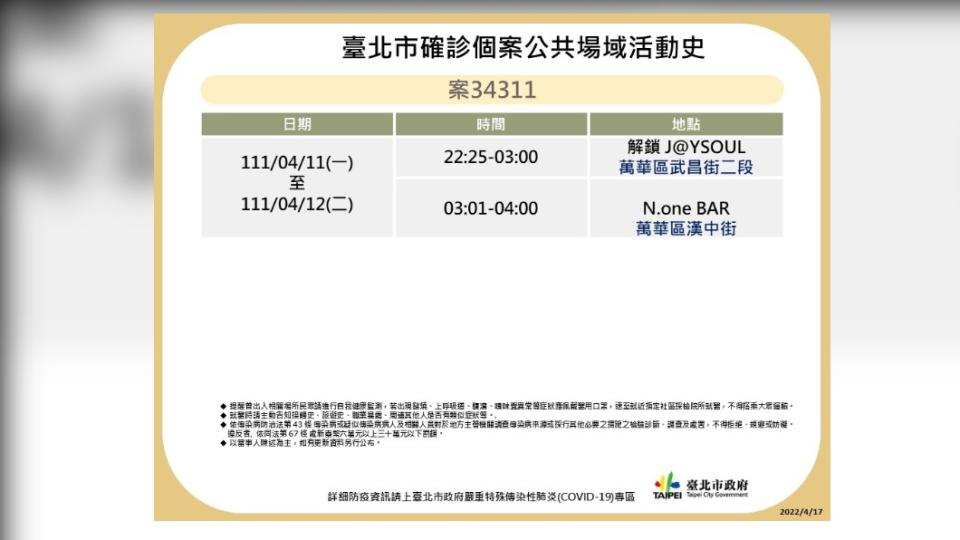 台北市確診個案34311公共場域活動史。（圖／台北市政府）
