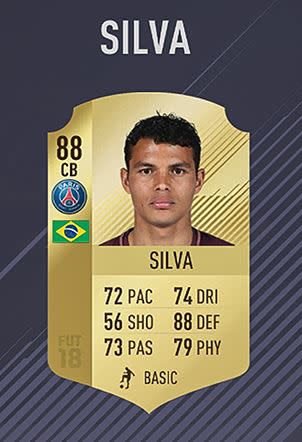 25 – Thiago Silva (88)