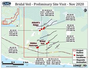 Bridal Veil Sample Locations and Magnetic Anomalies