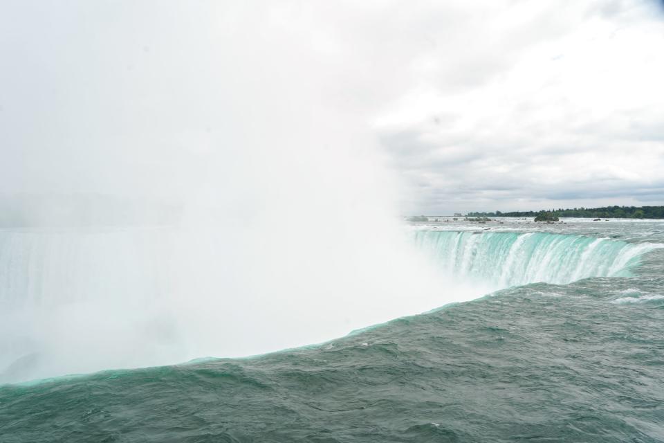 Niagara Falls from Ontario walkway