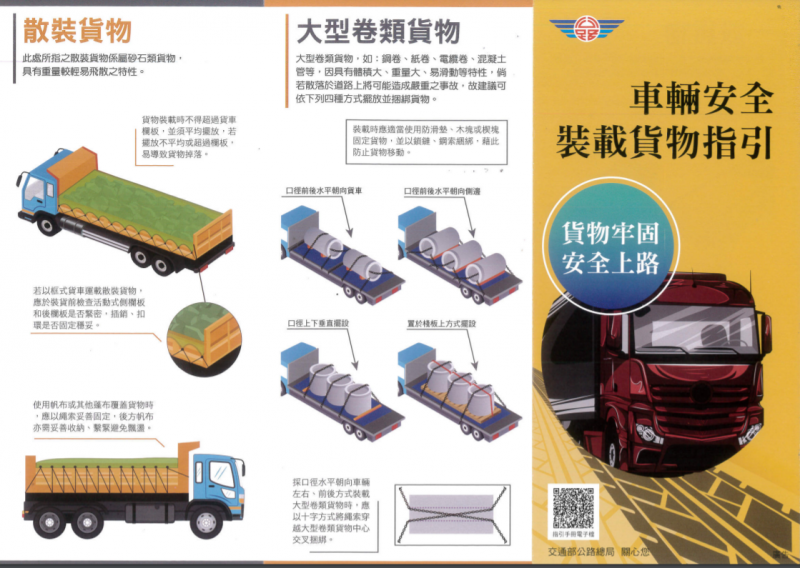 20201120-汽車貨運載送新制。（取自交通部官網）