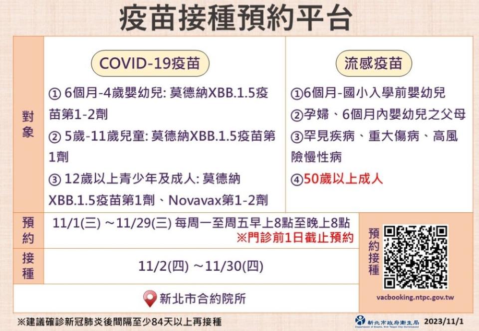 《圖說》新北市疫苗系統今日至29日每周一至周五上午8時至晚上8時開放預約，請盡快預約接種，提升保護力。〈衛生局提供〉