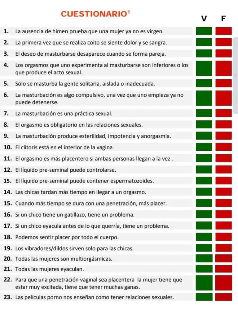 Las 23 preguntas