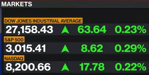 Bloomberg TV - Credit: Bloomberg TV