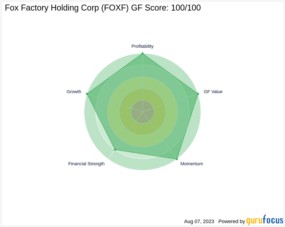 Fox Factory Holding Corp: A High-Performance Stock with a GF Score of 100