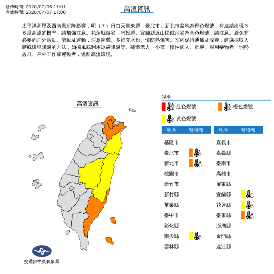 氣象局針對明天(7日)全台6縣市白天發布高溫燈號，台北市、新北市盆地、台東縣為橙色燈號，有連續出現36度高溫的機率，；花蓮縣縱谷，南投縣、宜蘭縣近山區或河谷為黃色燈號，高溫可達36度，外出應留意防曬並多補充水分。(取自氣象局)