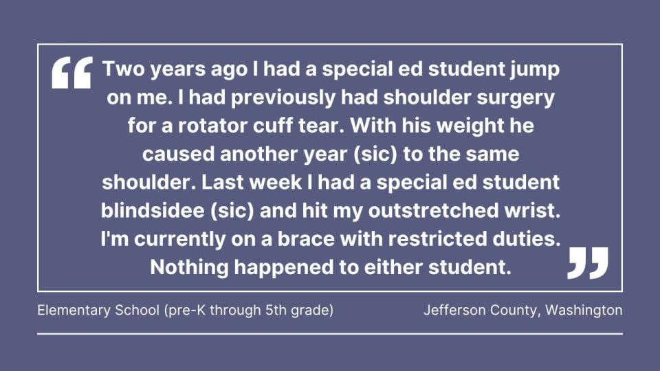 Cox Media Group gathered comments from teachers in Florida, Georgia, North Carolina, South Carolina, Ohio, Pennsylvania, Massachusetts, and Washington, about violence in the classroom.