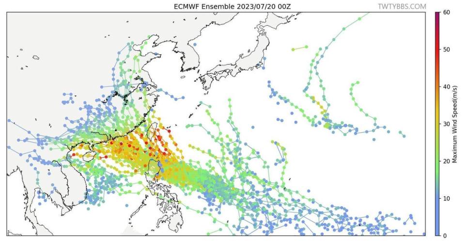 民間粉專補充系集圖，圖中確實顯示颱風很可能侵台。（翻攝自「台灣颱風論壇｜天氣特急」臉書）