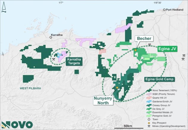 Figure 1: Novo tenure showing priority project areas in the Egina Gold Camp and Karratha District