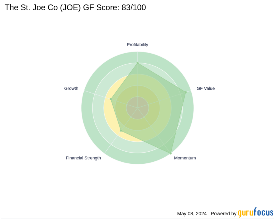 Bruce Berkowitz's Strategic Reduction in The St. Joe Co Holdings