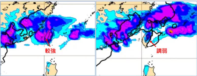 圖：最新(28日20時)歐洲(ECMWF)模式，模擬31日14時地面氣壓及降水圖(右圖)顯示，較前一日(27日20時)模式對31日14時的模擬(左圖)，台灣附近的降雨明顯調弱。