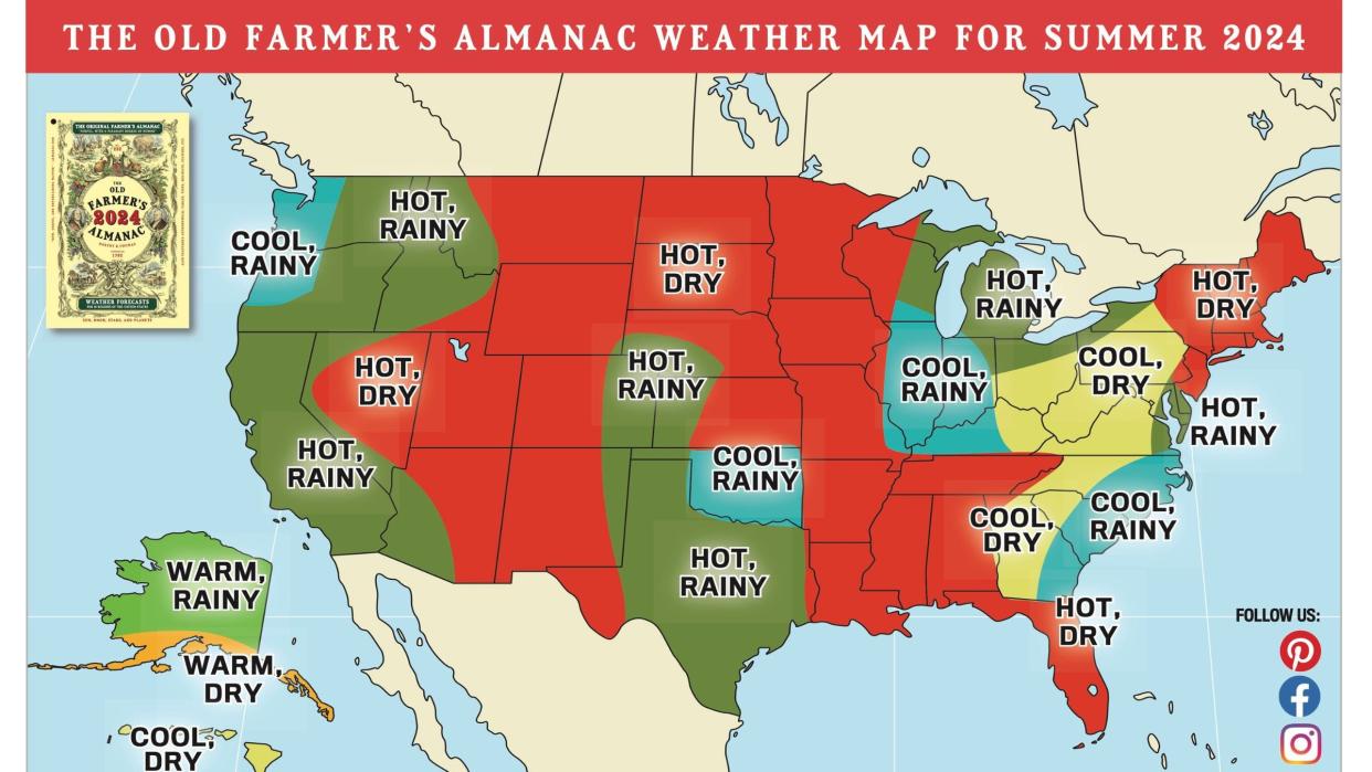 The Old Farmer's Almanac is calling for a hot and rainy summer in northern Ohio.