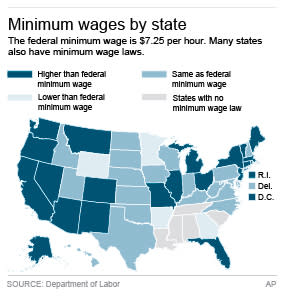 Map shows states with minimum wages compared to federal minimum wage.; 2c x 5 inches; 96.3 mm x 127 mm;