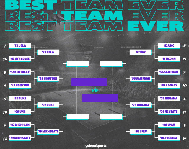 Join the Ultimate March Madness Bracket: Greatest Player of All