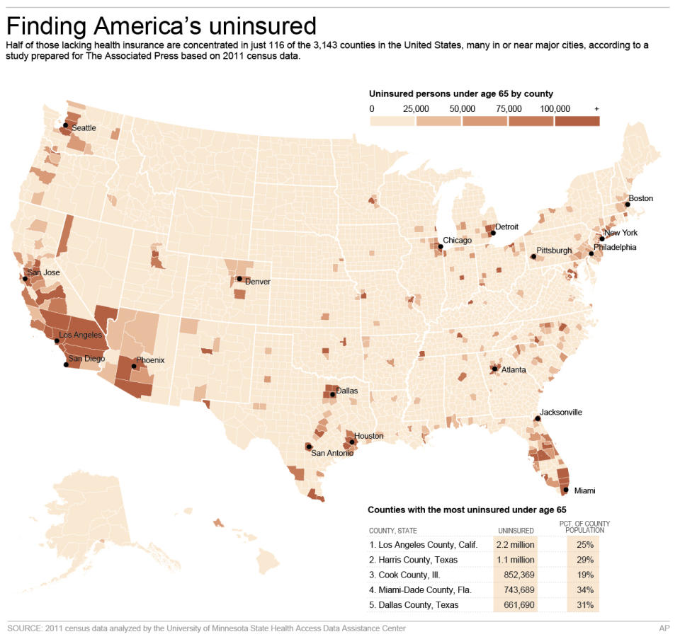 Map shows county data for number of uninsured under age 65; 5c x 6 inches; 245.5 mm x 152 mm;