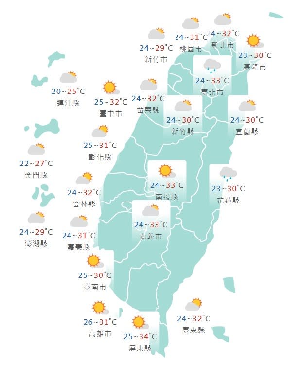 中央氣象署說明本周天氣大台北地區、東北部水氣多，晴雨交替、中南部穩定暖熱、水氣少。取自中央氣象署