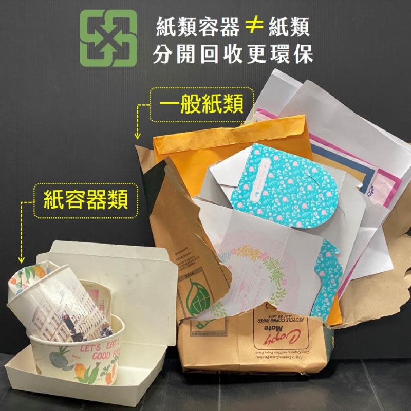 紙類回收再細分　分開回收更環保！