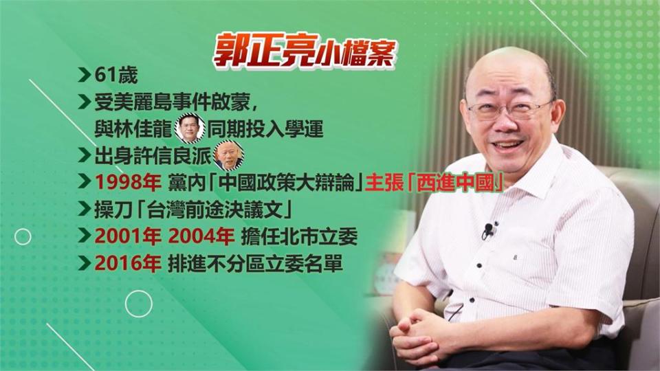 郭正亮批「背離建黨初心」聲明退黨　民進黨：言論造謠抹黑將依程序處理