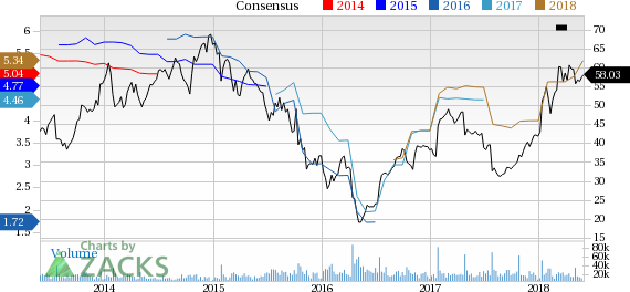 Seagate Technology (STX) reported earnings 30 days ago. What's next for the stock? We take a look at earnings estimates for some clues.