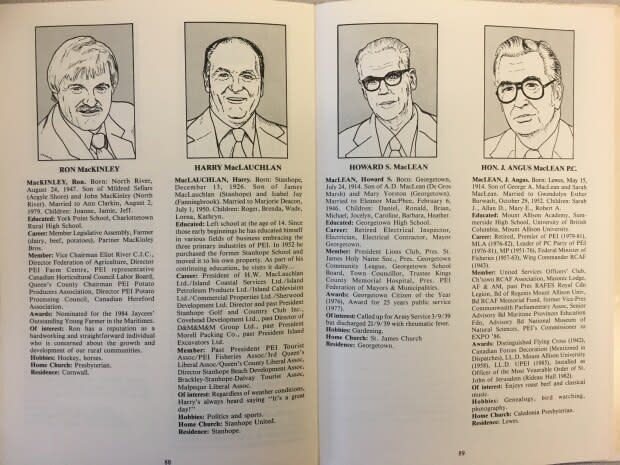 Who's Who on Prince Edward Island/Walt Wheeler Publications