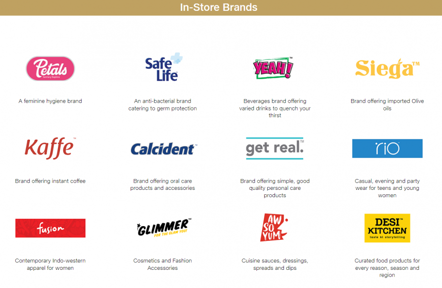 In house brands-reliance.png 圖/Reliance