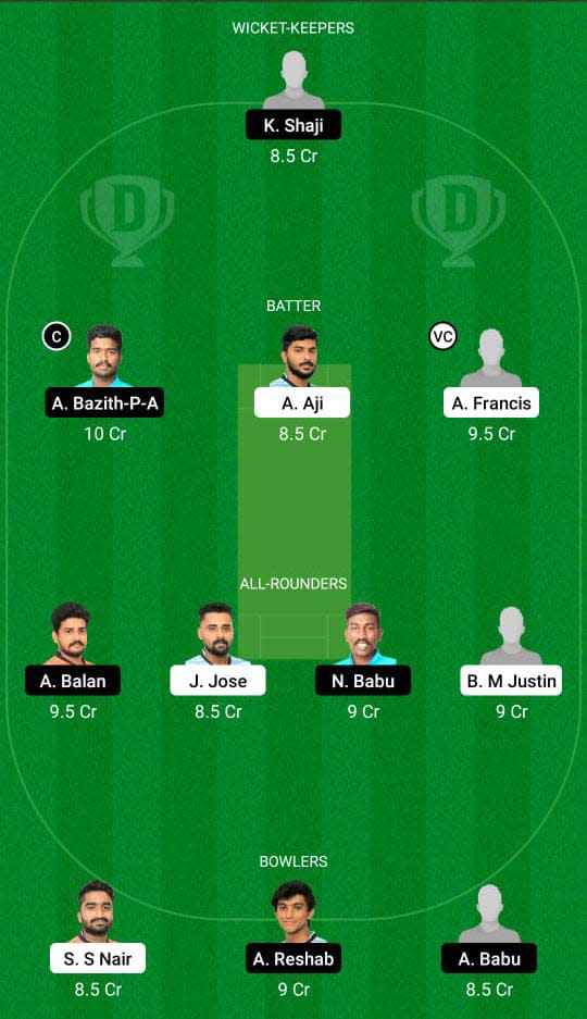 ENC vs TRC Dream11 Prediction Fantasy Cricket Tips Dream11 Team Kerala Club Championship 