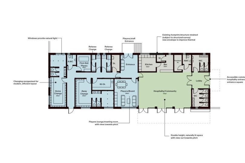 Drawings show plans for an expanded clubhouse