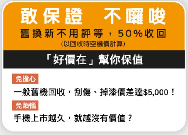 果粉獨享，台灣大哥大【好價在】限時方案，守護果迷的新iPhone