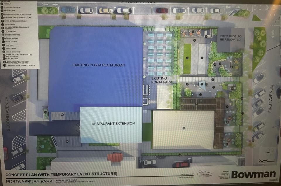A screenshot showing the expansion plans presented by Porta at the Feb. 28 Asbury Park City Council meeting.