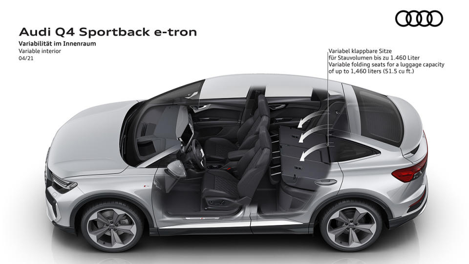 ▼台灣奧迪搶先推出Audi Q4 Sportback e-tron 45 Edition One。（圖／Audi提供）