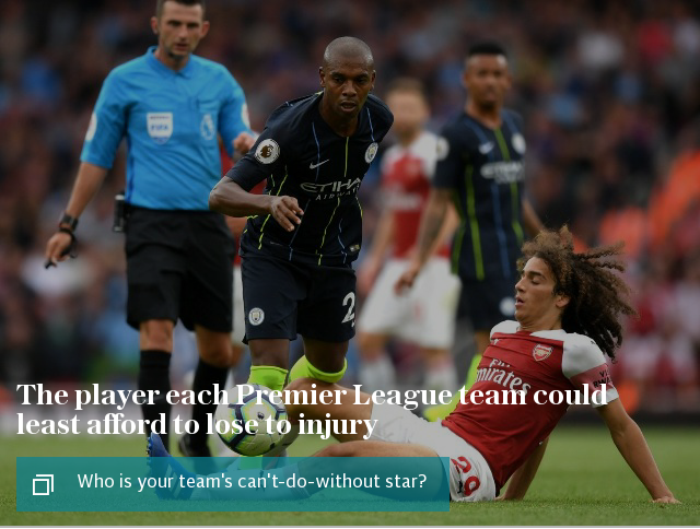 The player each Premier League team could least afford to lose to injury