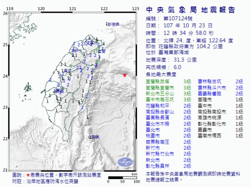 (取自氣象局網站)