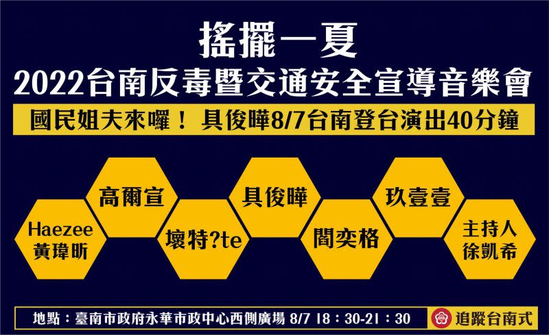 ▲台南市本週日將舉辦反毒暨交通安全宣導音樂會，引發不少網友熱烈討論。（圖/台南式臉書）