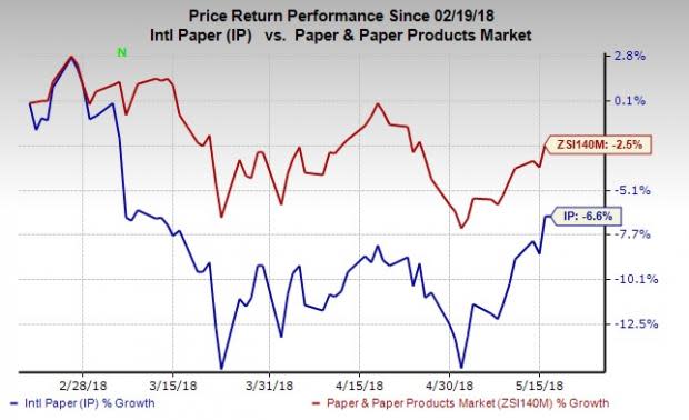 International Paper (IP) offers Smurfit shareholders a "mix and match" facility that would allow them to receive a greater or lesser proportion of cash or shares.