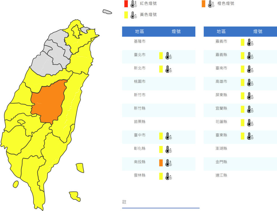 氣象局針對台北市、新北市、台中市、彰化縣、雲林縣、嘉義市、嘉義縣、台南市、高雄市、屏東縣、宜蘭縣、花蓮縣與台東縣發布黃色燈號（逾36℃），南投縣則發布橙色燈號（連3天逾36℃或逾38℃）。（圖片來源：氣象局，下同）