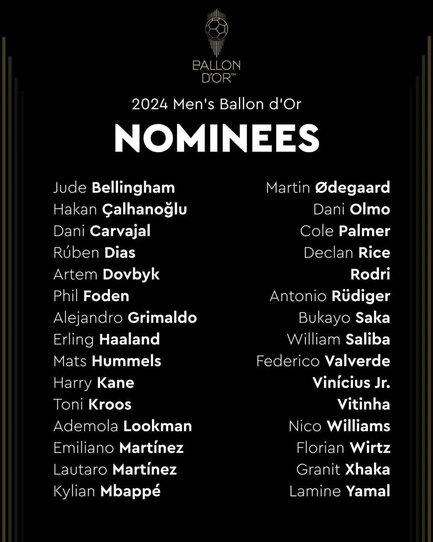 Los nominados al Balón de Oro 2024