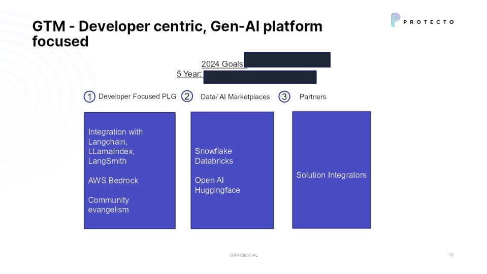 [Slide 12] This go-to-market is too vague. <strong>Image Credits</strong>: Protecto