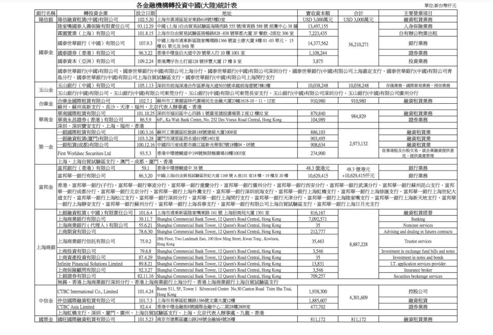 截圖 2023 03 21 下午7.52.59