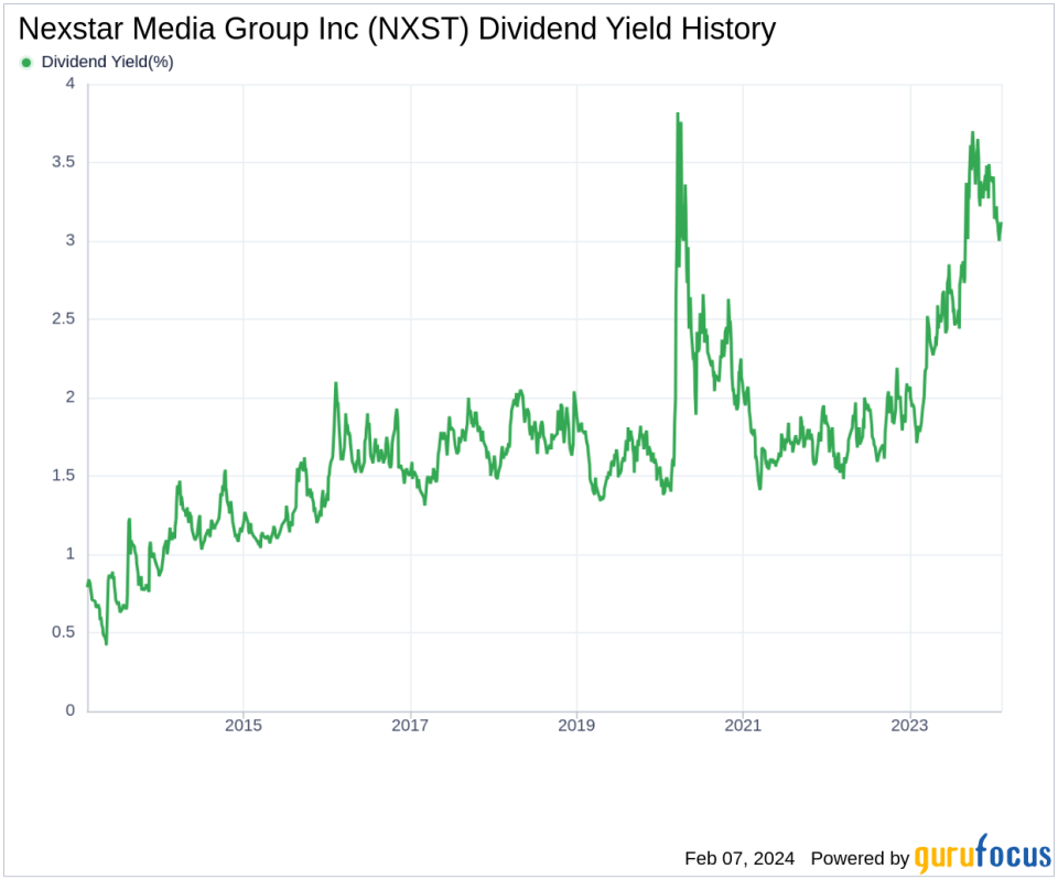 Nexstar Media Group Inc's Dividend Analysis