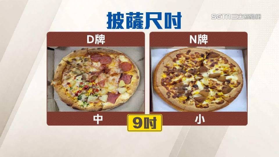 D牌的中披薩和其他牌的小披薩一樣價格，網友趣問：你會選哪個？