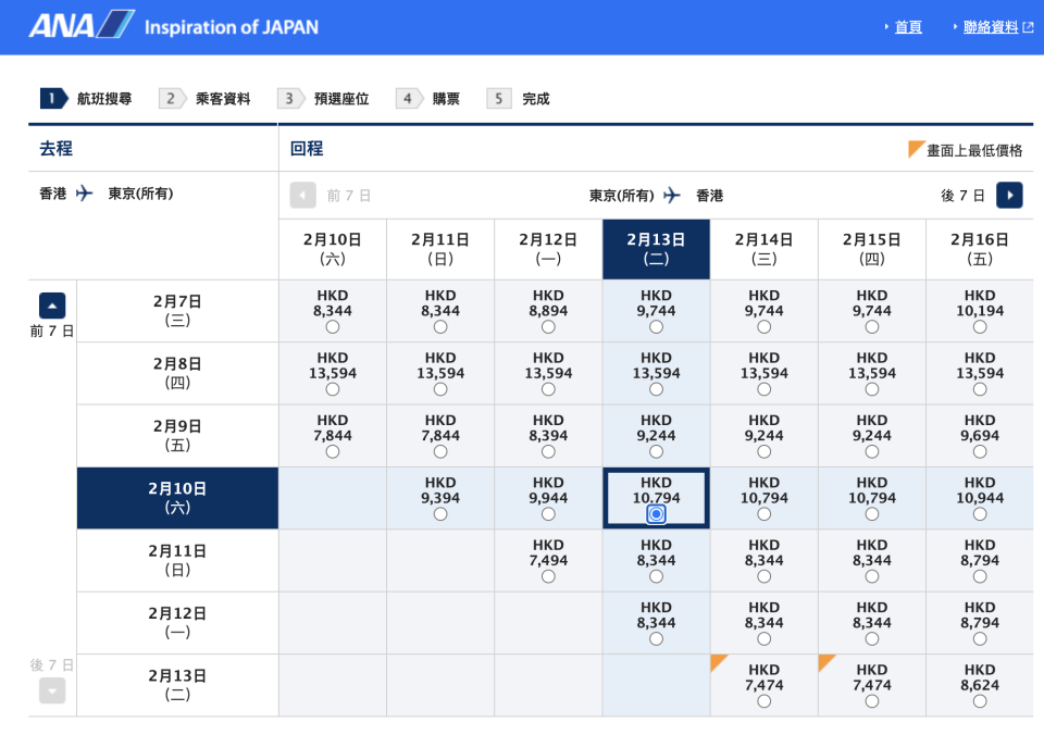 2024農曆新年避年機票攻略！年初一出發往返東京、大阪最平$3,XXX起！12大機票平台＋航空公司價格比拼