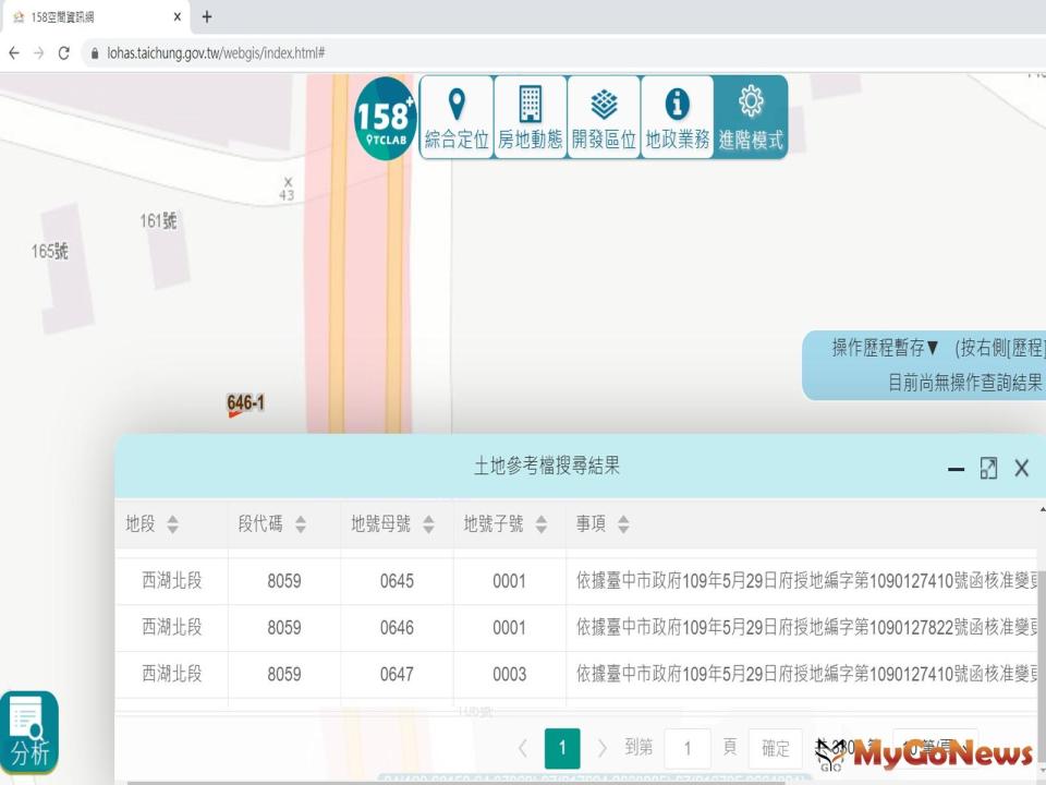 ▲台中158、內政部資訊網好方便 土地建物參考資訊線上查(圖/台中市政府)