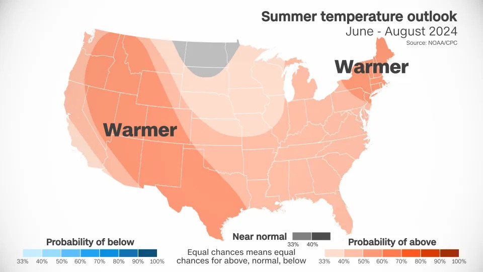 CNN Weather