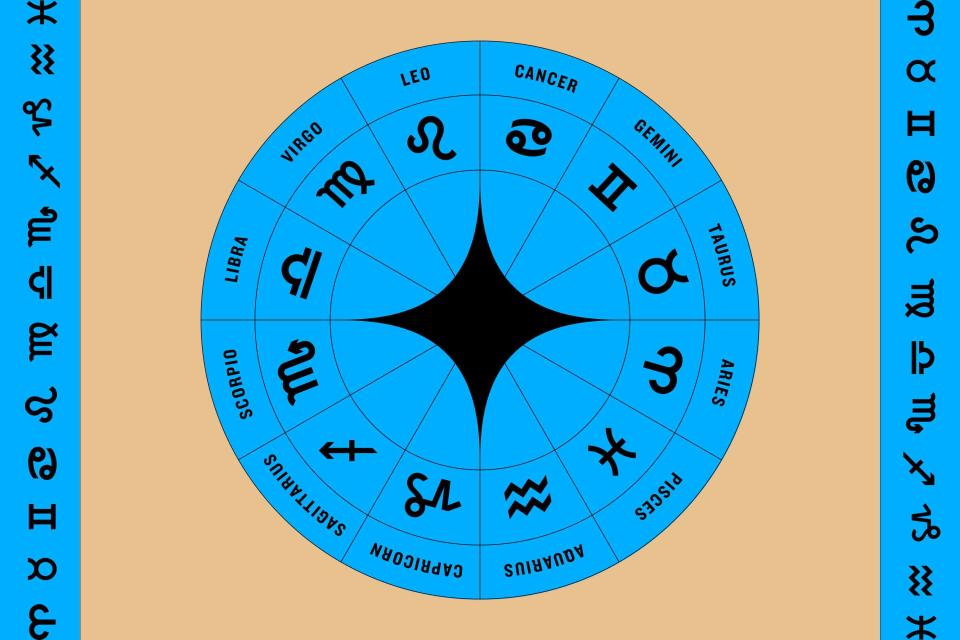 <p>People</p> Weekly Horoscope