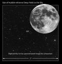 This image compares the angular size of the Hubble Extreme Deep Field survey to the angular size of the full Moon. The XDF is a very small fraction of sky area, but provides a "core sample" of the heavens over 13 billion light-years. Image rele