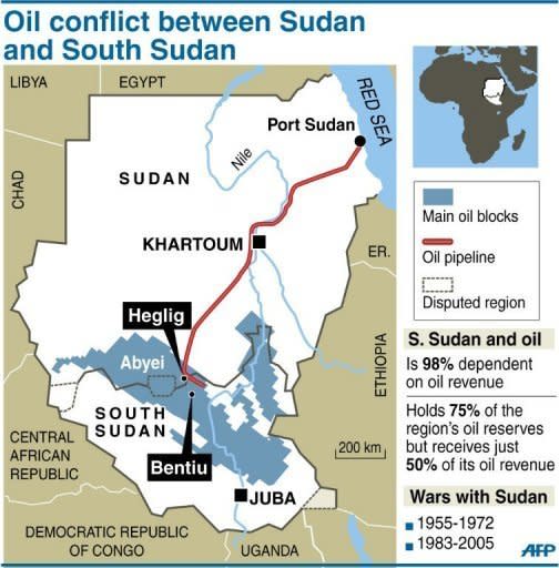 Map of Sudan and South Sudan locating main oil blocks, pipeline and oil towns of Heglig and Bentiu