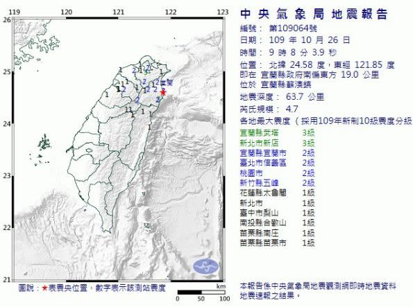 ▲今（26）日早上9時8分地牛翻身。（圖／氣象局提供）