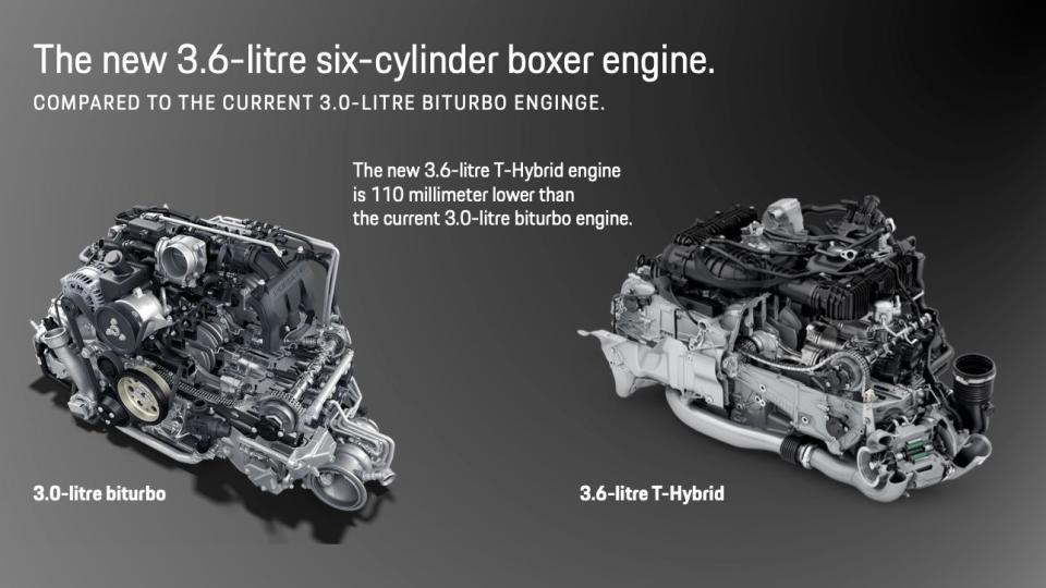 porsche 3 6 liter engines