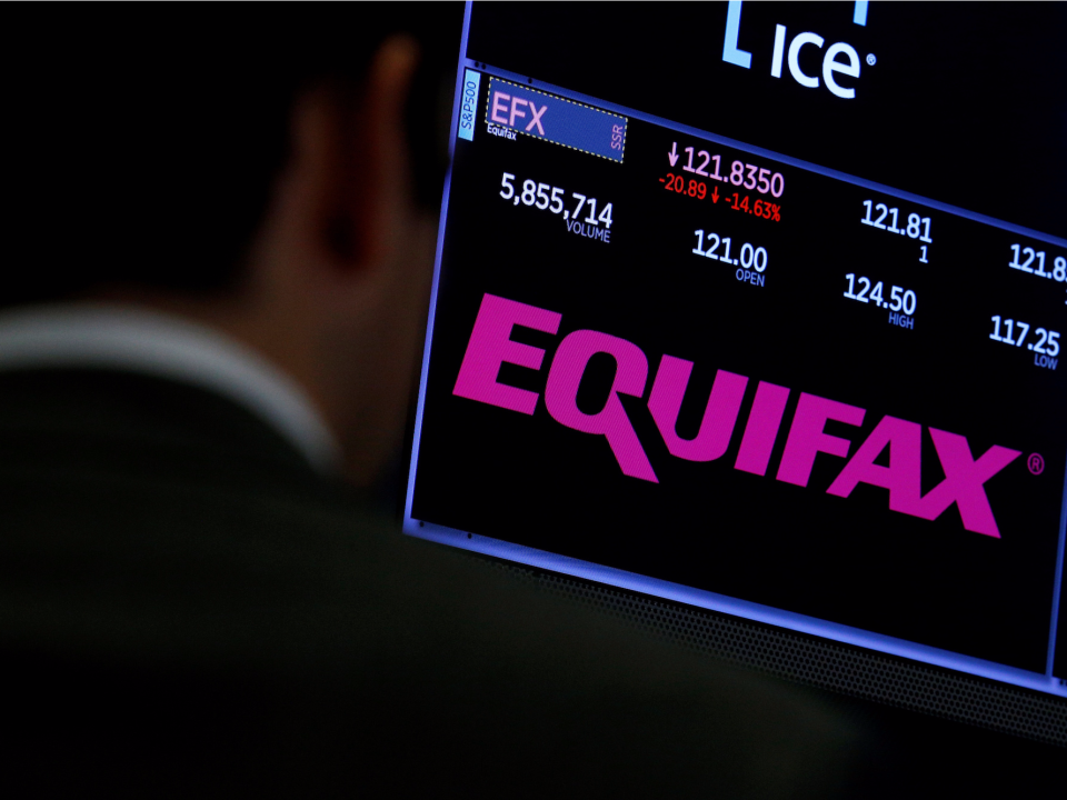 Equifax trading